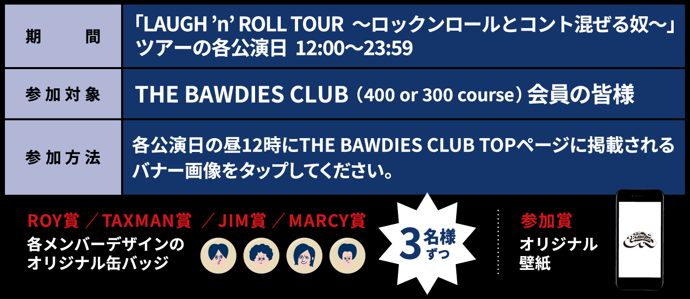 LAUGH'n' ROLLくじ賞品